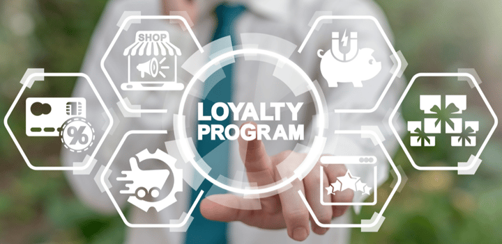 Person pointing to Loyalty Program text.